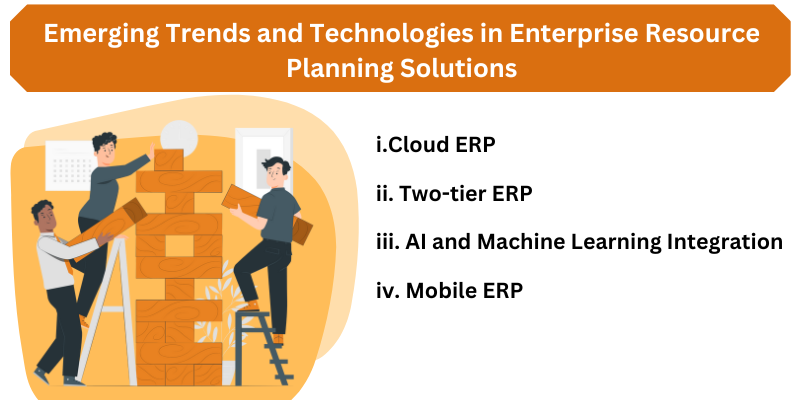 Emerging Trends and Technologies in Enterprise Resource Planning Solutions